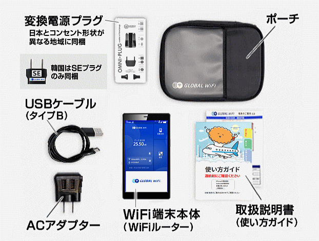 レンタルセット