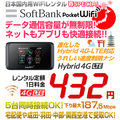 グローバルモバイルの春キャンペーン