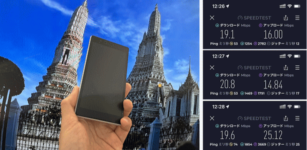 タイ 速度 調査